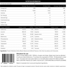 Load image into Gallery viewer, Protein Perfection - "Protein Water" Bag + BN Water Bottle
